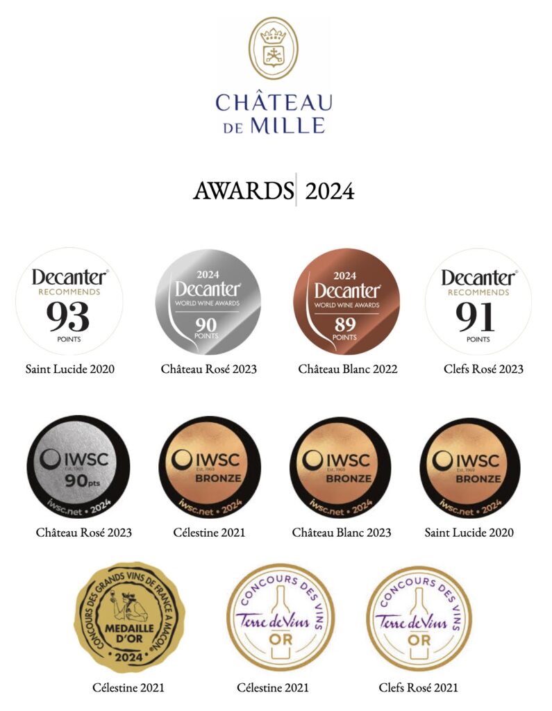 Awards 2025